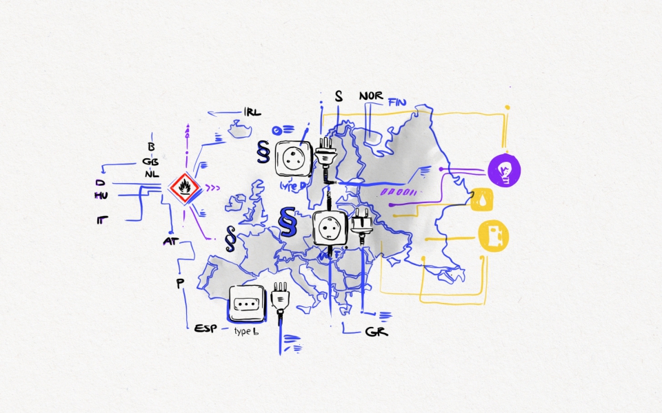 BIM_nationale_Besonderheiten